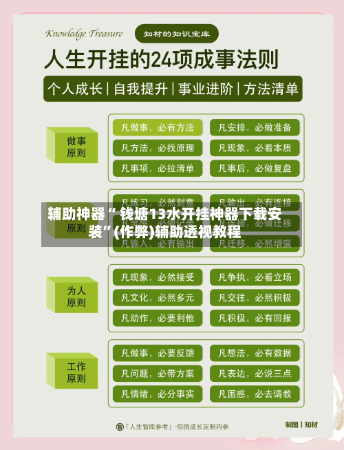 辅助神器“ 钱塘13水开挂神器下载安装”(作弊)辅助透视教程