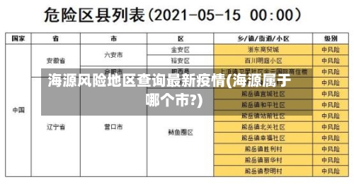 海源风险地区查询最新疫情(海源属于哪个市?)-第3张图片