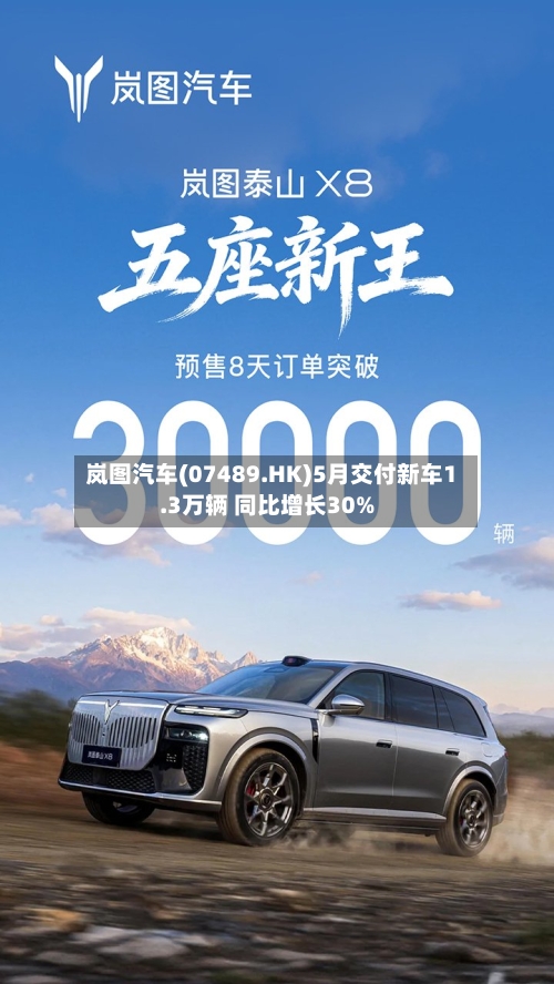 岚图汽车(07489.HK)5月交付新车1.3万辆 同比增长30%