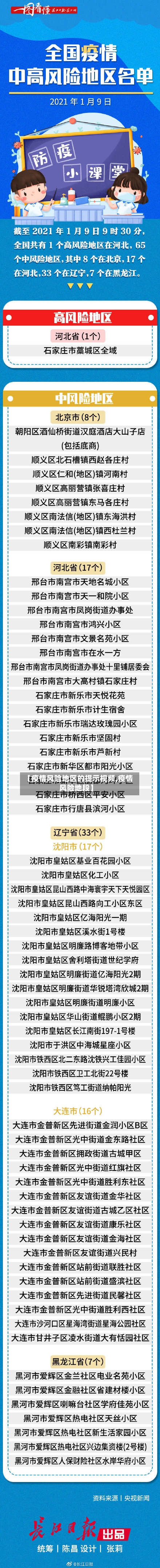 【疫情风险地区的提示视频,疫情风险地段】