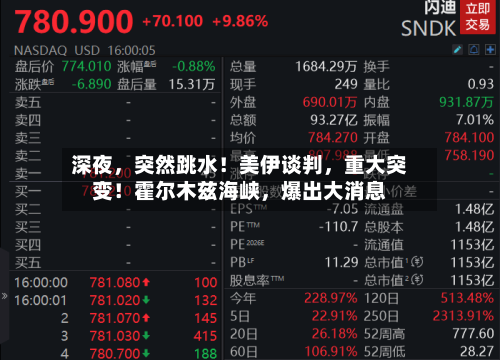 深夜，突然跳水！美伊谈判	，重大突变！霍尔木兹海峡，爆出大消息-第2张图片