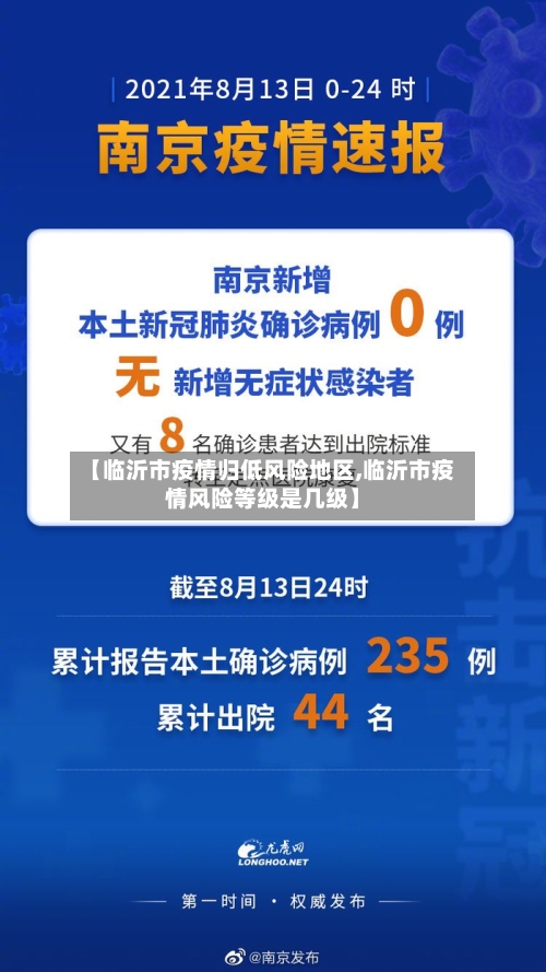 【临沂市疫情归低风险地区,临沂市疫情风险等级是几级】