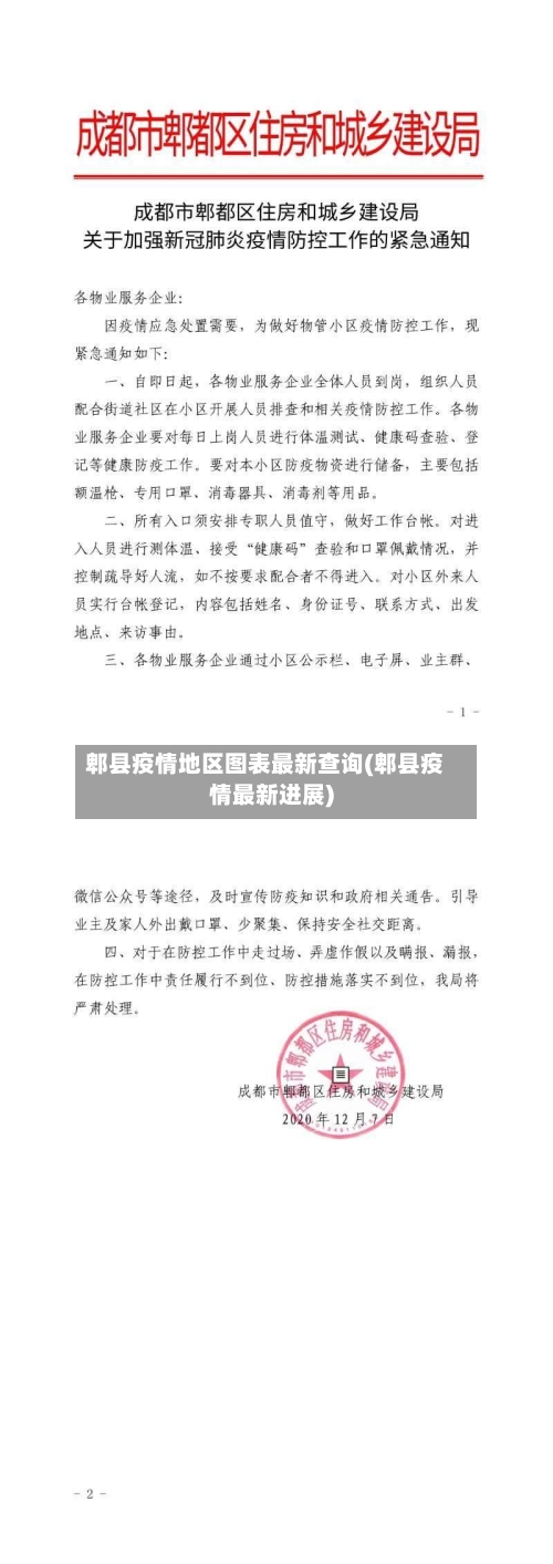 郫县疫情地区图表最新查询(郫县疫情最新进展)