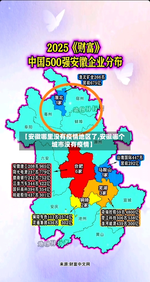 【安徽哪里没有疫情地区了,安徽哪个城市没有疫情】