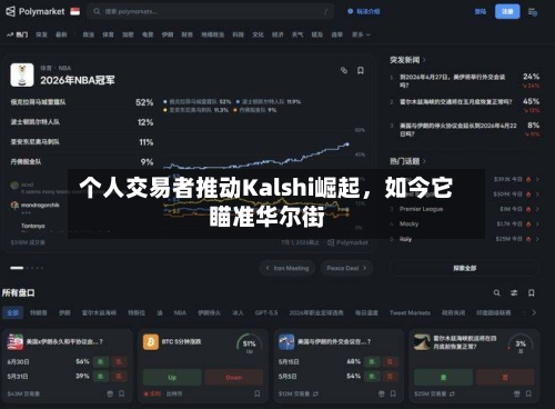 个人交易者推动Kalshi崛起，如今它瞄准华尔街-第3张图片
