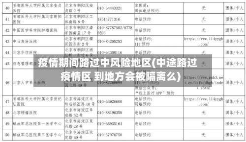 疫情期间路过中风险地区(中途路过疫情区 到地方会被隔离么)