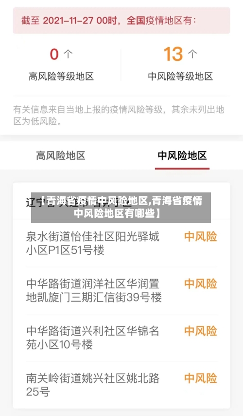 【青海省疫情中风险地区,青海省疫情中风险地区有哪些】-第2张图片