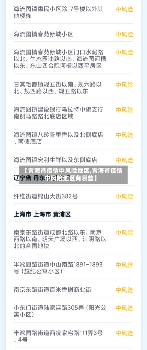 【青海省疫情中风险地区,青海省疫情中风险地区有哪些】