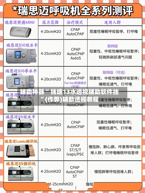 辅助神器“ 钱塘13水透视辅助软件挂”(作弊)辅助透视教程