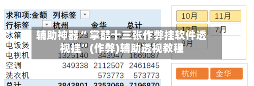 辅助神器“ 掌酷十三张作弊挂软件透视挂	”(作弊)辅助透视教程-第2张图片
