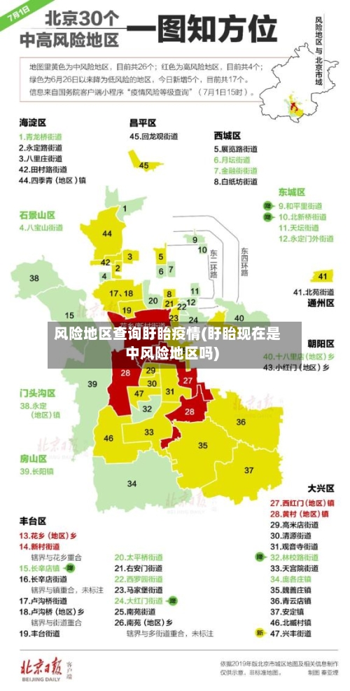 风险地区查询盱眙疫情(盱眙现在是中风险地区吗)